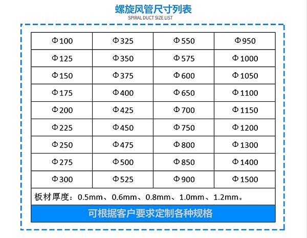 不锈钢螺旋风管-详情页-4